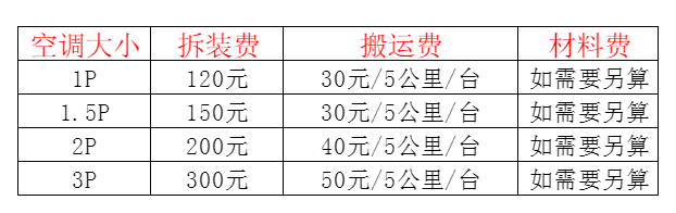 蓝田空调移机及费用电话在哪里找